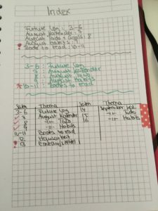 bullet journal index markierungen