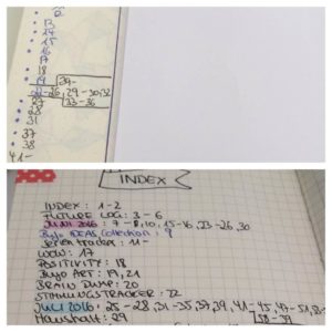 bullet journal index vergleich