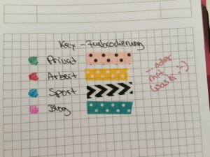 bullet journal key farbcodierung