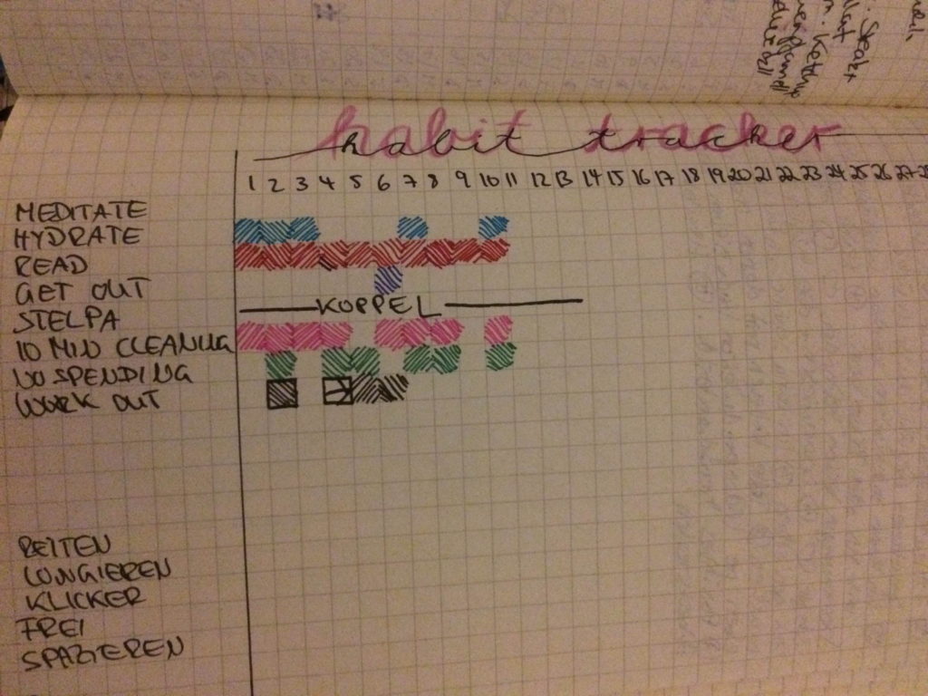 habit tracker 2