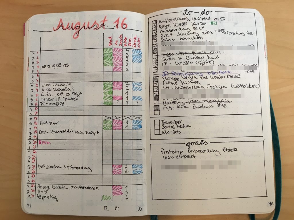 Bullet Journal Monat