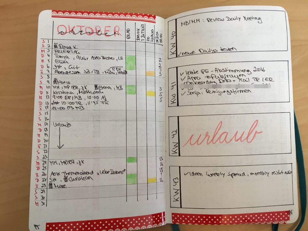 Bullet Journal KW View